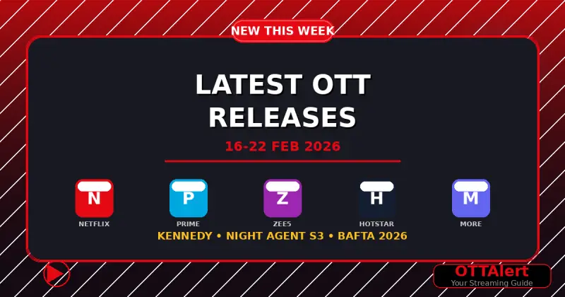 Latest OTT releases this week February 16-22 2026 featuring Kennedy on ZEE5, The Night Agent Season 3 on Netflix, BAFTA 2026 live streaming on Prime Video, Hotstar and more platforms - OTTAlert