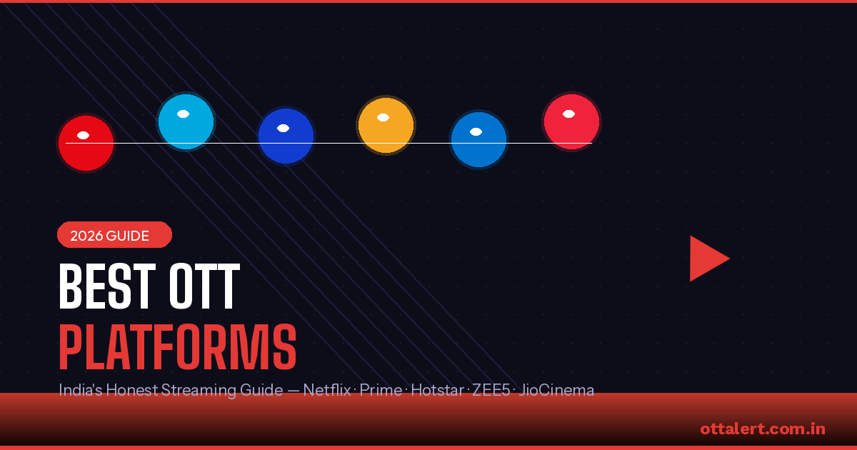 Best OTT platforms in India 2026 — Netflix, Prime Video, Hotstar, ZEE5 and JioCinema comparison guide