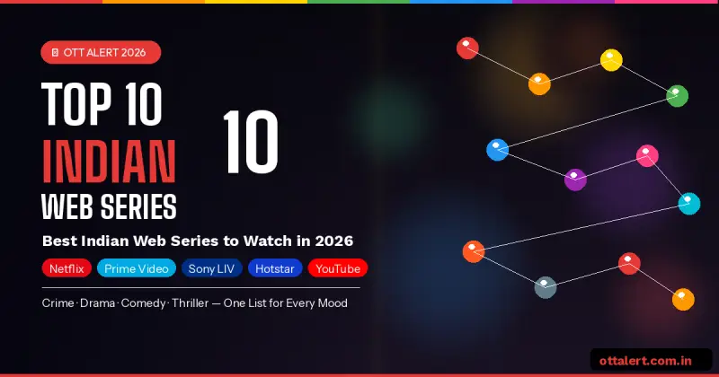 Top 10 Indian web series to watch in 2026 — Netflix, Prime Video, Sony LIV, Hotstar and YouTube picks