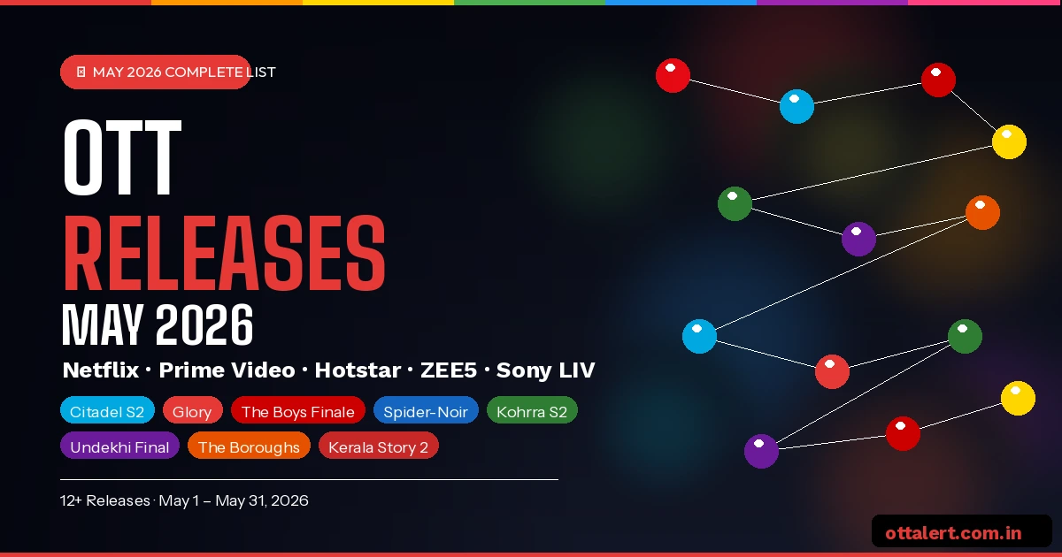OTT releases May 2026 complete list Netflix Prime Video Hotstar ZEE5 Sony LIV